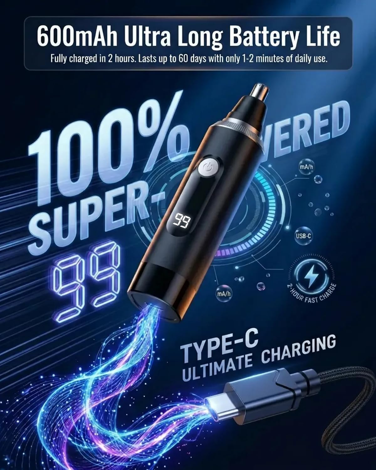 Nose Hair Trimmer for Men and Women,2026 Professional Painless IPX7 Waterproof Eyebrow & Facial Hair Trimmer,USB