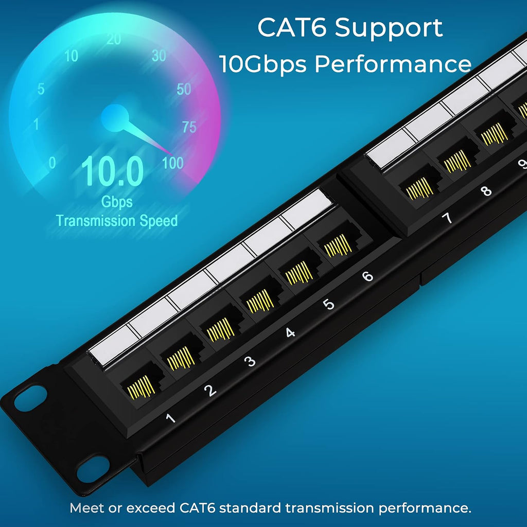 Rapink Patch Panel 24 Port Cat6 10G Support, Network Panel UTP 19-Inch, Wallmount or Rackmount 1U Ethernet Patch Panel Punch Down Block for Cat6, Cat5e, Cat5 Cabling