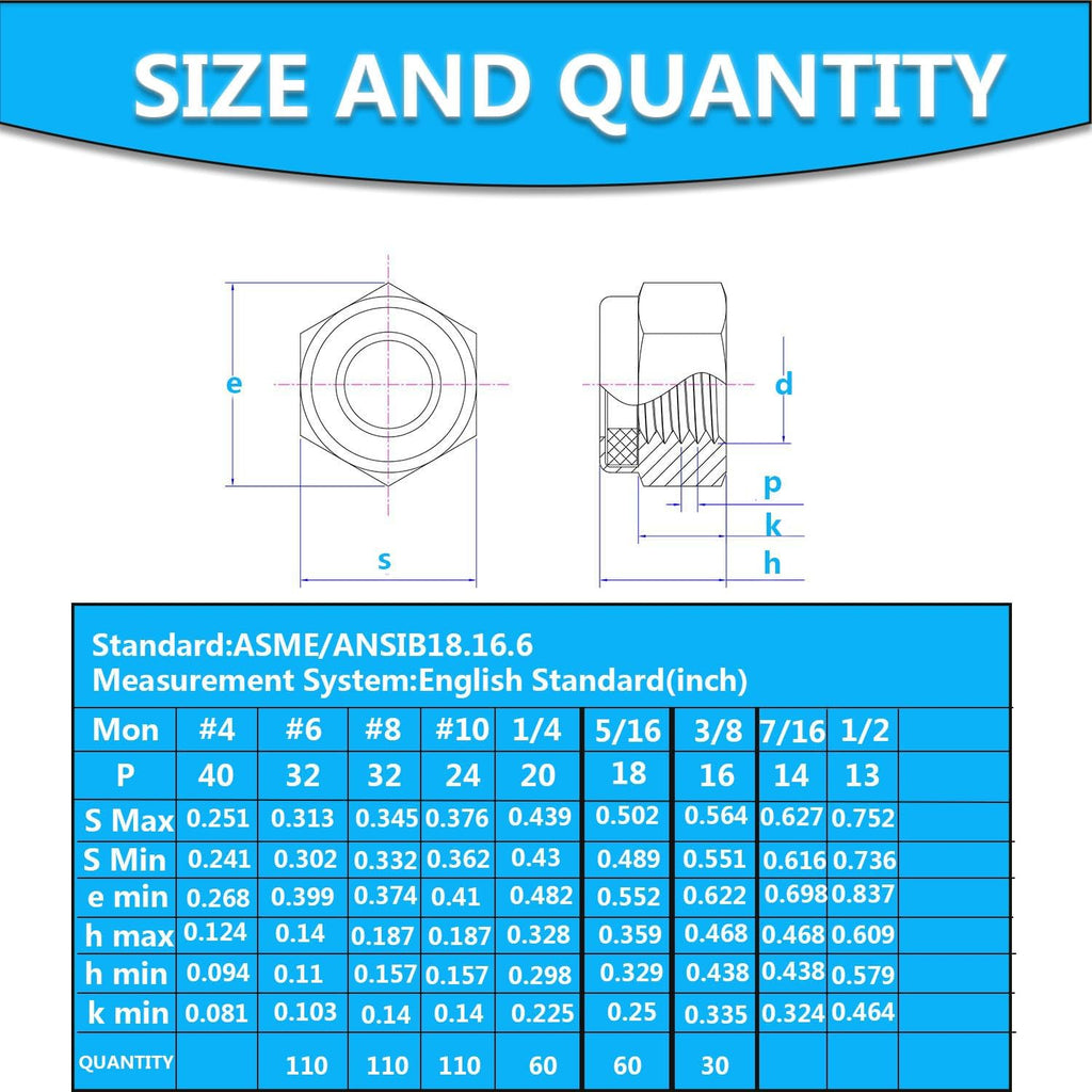 5/16-18 Inch Nylon Insert Hex Lock Nuts,Hincell 60pcs 304 Stainless Steel Locknuts, Hex Drive, Bright Finish