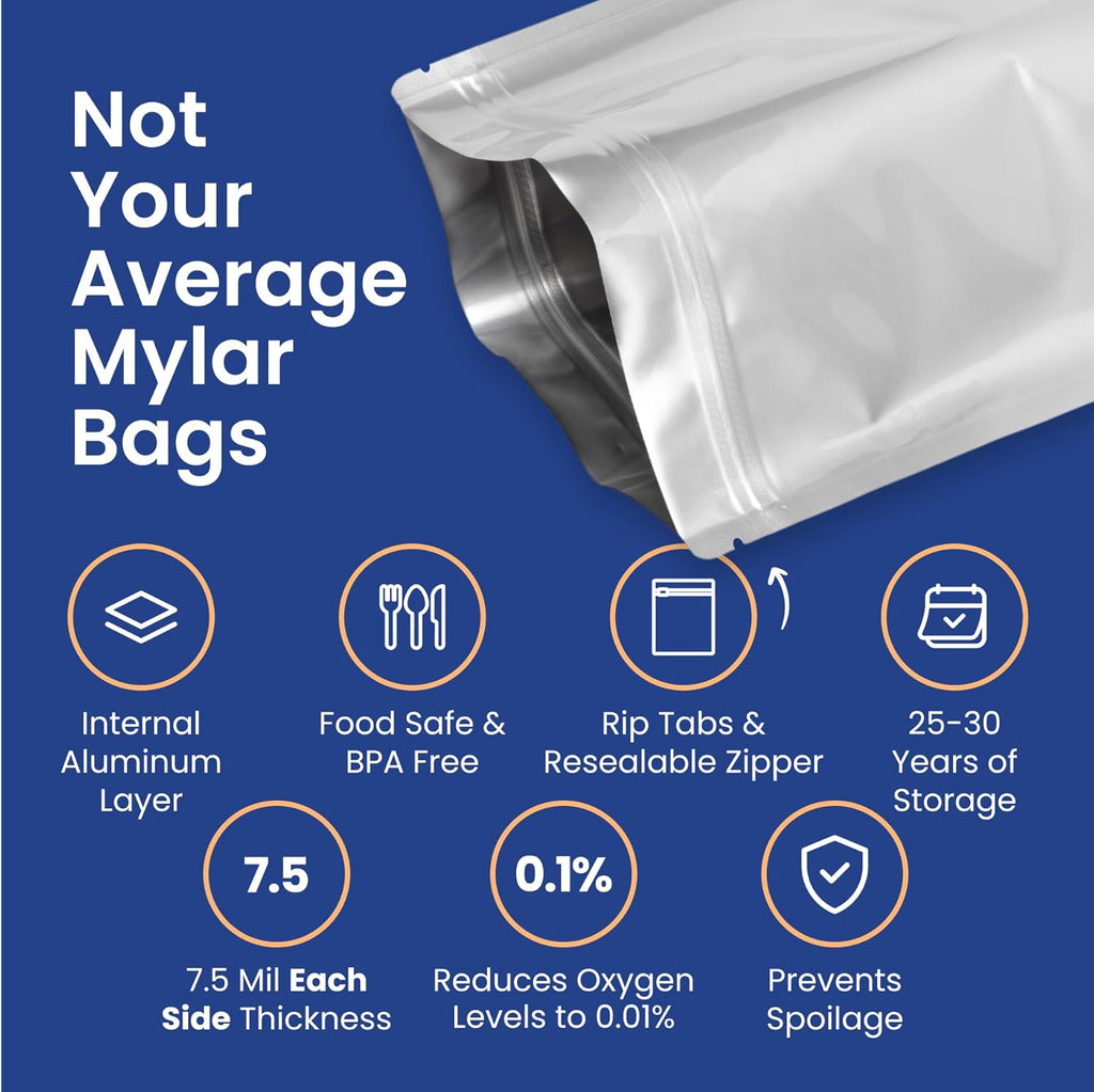 30 Count 1-Gallon Gusset Mylar Bags with 400cc Oxygen Absorbers, 15 Mil Total Thickness Long-Term Food Storage