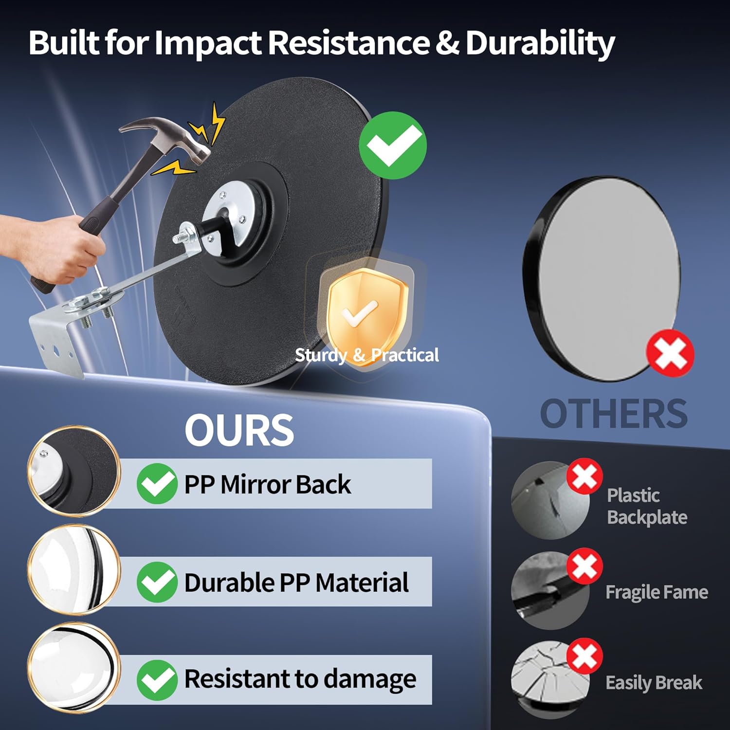 12" Convex Safety Mirror– 180° Adjustable Wide Angle Acrylic Traffic Mirror for Driveway, Garage & Warehouse