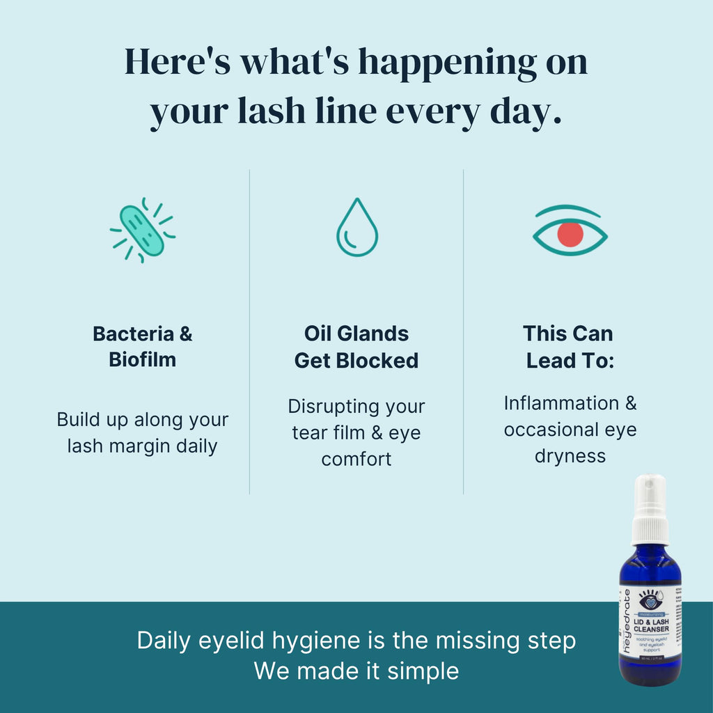 Heyedrate Lid & Lash Cleanser Spray, Doctor Formulated, 2 oz