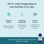 Heyedrate Lid & Lash Cleanser Spray, Doctor Formulated, 2 oz