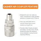 GASHER 2PCS 1/2-Inch Male Industrial Coupler,1/4 Basic Flow Quick Connect Air Coupler