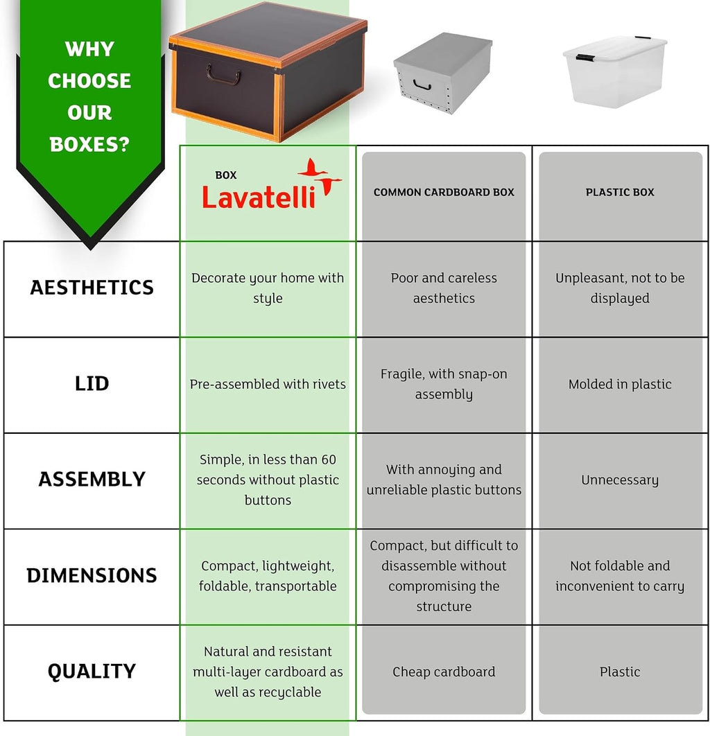 : Storage Box 2 Pack: Large - Leather Brown - Lid-Handles, Decorative Cardboard Organizer, Stack-Fold