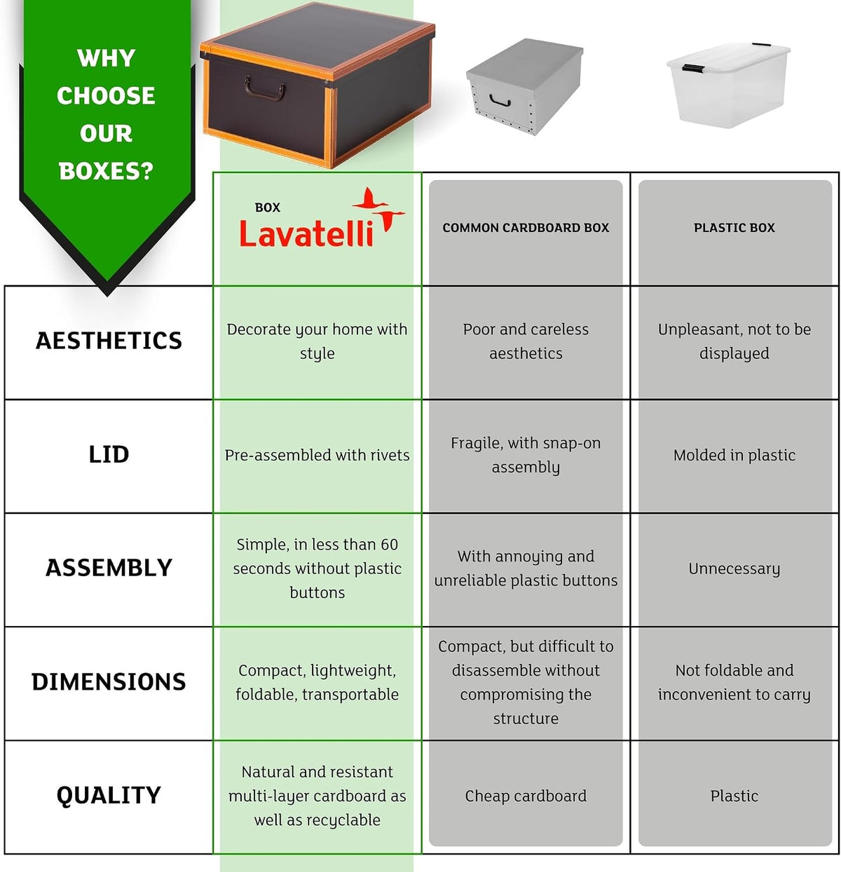 : Storage Box 2 Pack: Large - Leather Brown - Lid-Handles, Decorative Cardboard Organizer, Stack-Fold