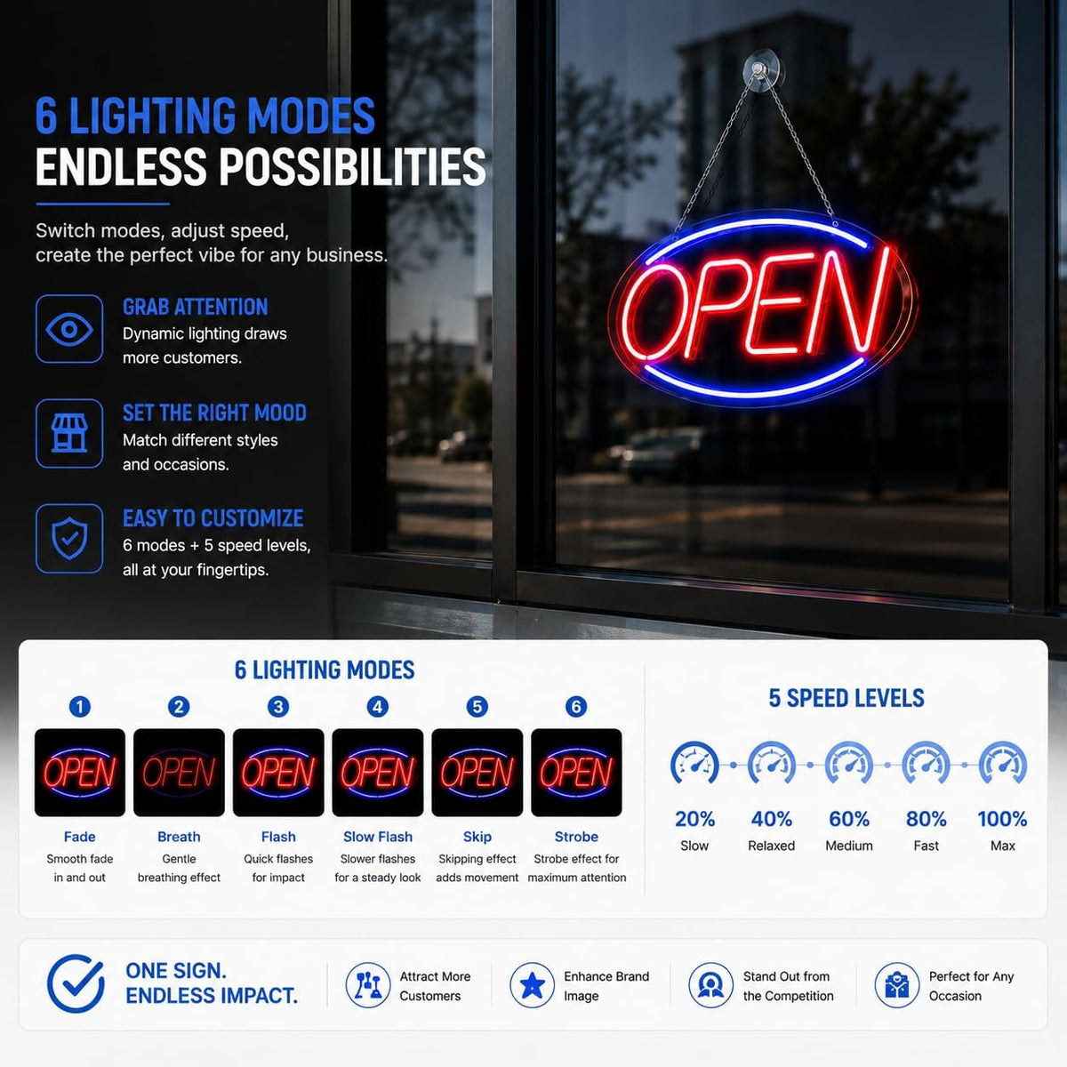 Open Sign for Business, 17" x 9" LED Neon Open Sign with Remote Control, Countdown Timer & 6 Lighting Modes Led Neon