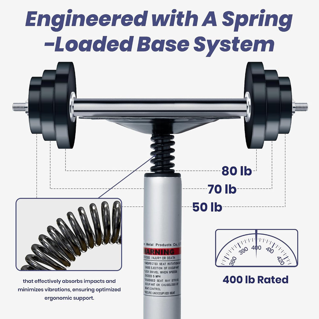Boat Seat Pedestal Base Mount Kit,Package with 11″ Height Lock in 3/4" Boat Seat Pin Post & 7" x 7" Stainless Steel