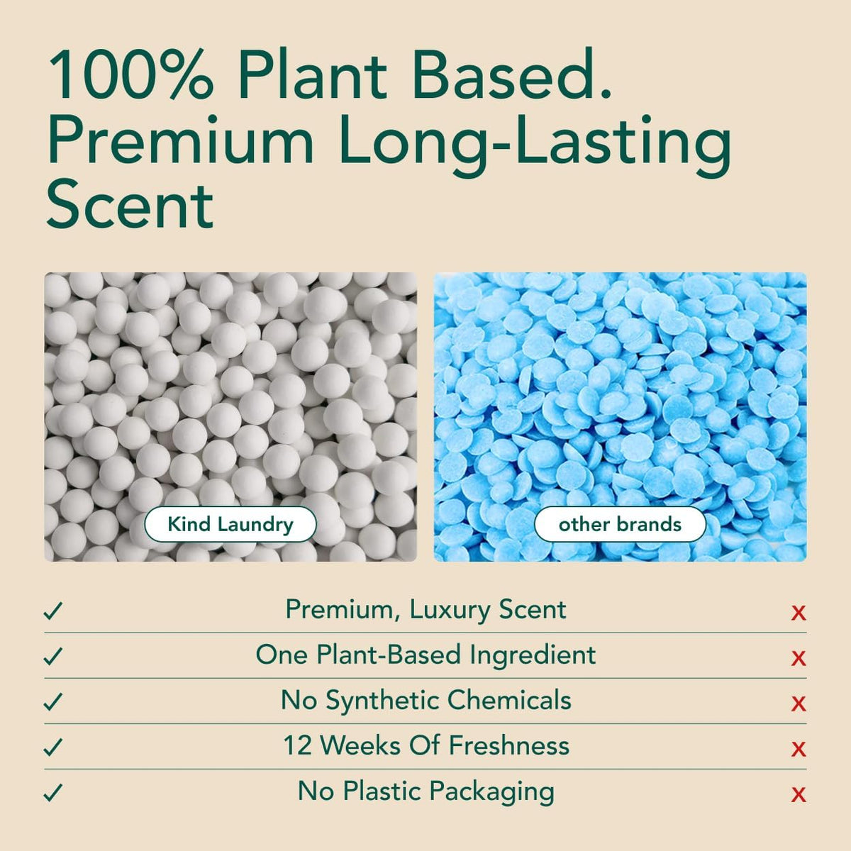Scent Booster Beads, Ocean Breeze, Non-Toxic In-Wash, 320g