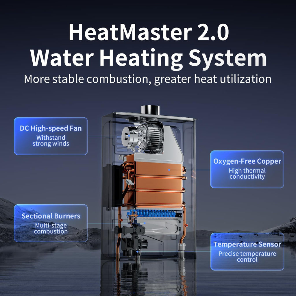 Propane Tankless Water Heater, 4.3 GPM, 100,000 BTU, Indoor | Endless hot water for whole home, 3-4 water points