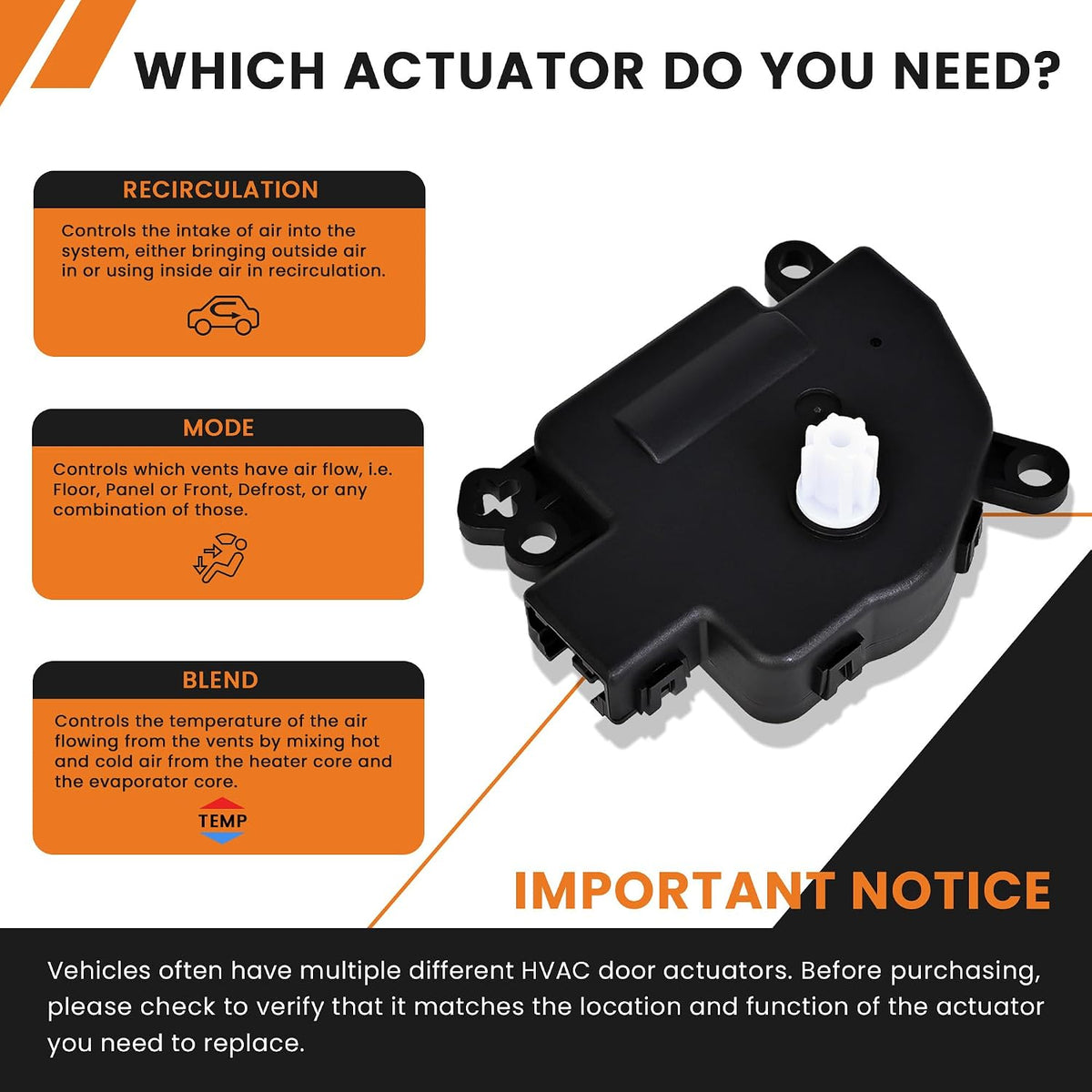 HVAC Blend Door Actuator Replaces 604-005 68089742AA Fit for Ram
