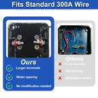 UCkasayfy Adjustable Dual Smart Battery Isolator 12V/24V 300Amp
