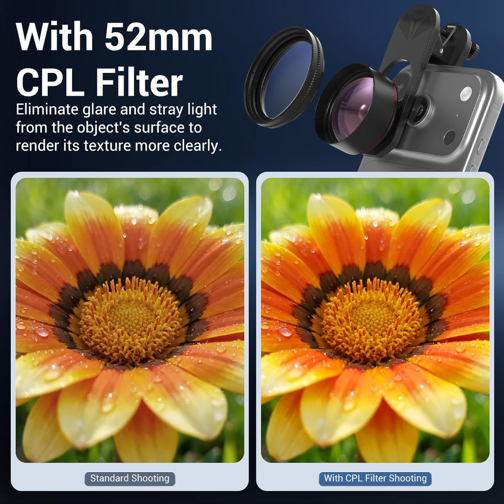 35X Macro Lens Kit for Smartphone with CPL Filter, HD Magnifier Photography Lens with Universal Lens Clip, Phone