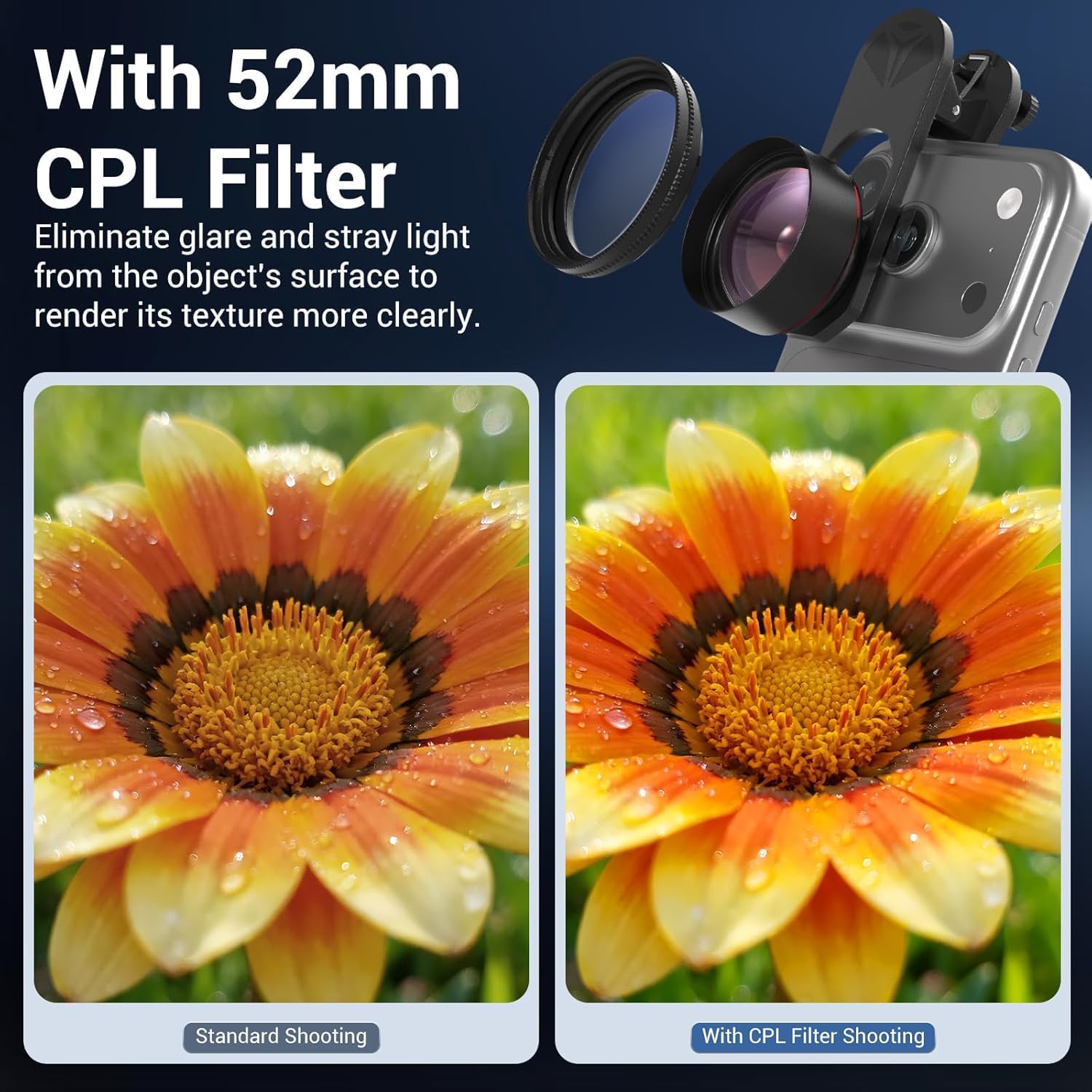 35X Macro Lens Kit for Smartphone with CPL Filter, HD Magnifier Photography Lens with Universal Lens Clip, Phone