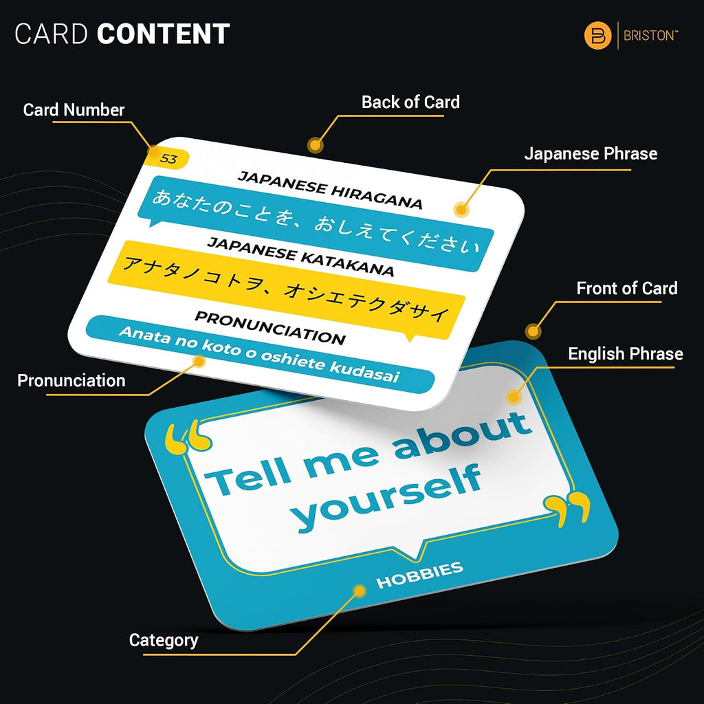 Japanese Conversational Phrases Flash Cards with Audio – 75 for Beginners | Back to School Japanese phrase cards with