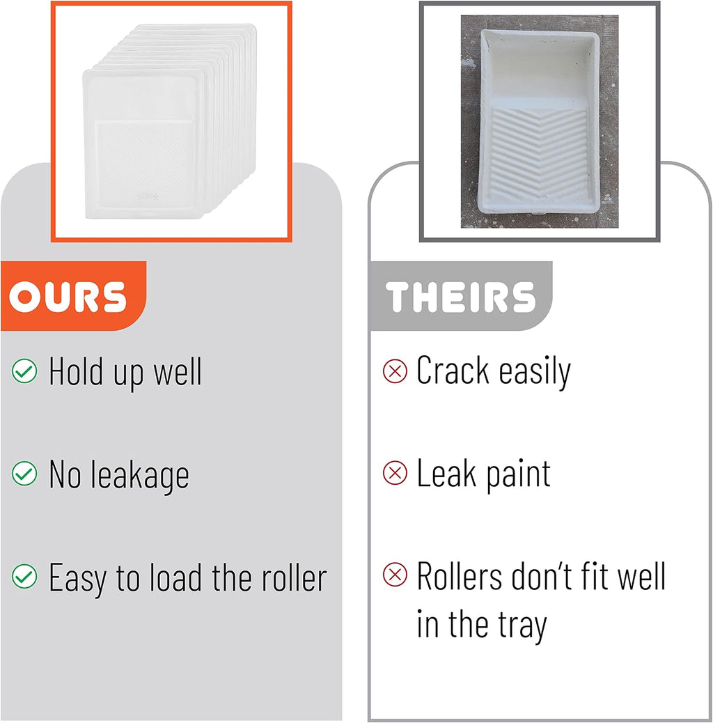 Paint Tray Liner, White Paint Pans Trays, Pan Liners, 9 Inch, 10 pcs
