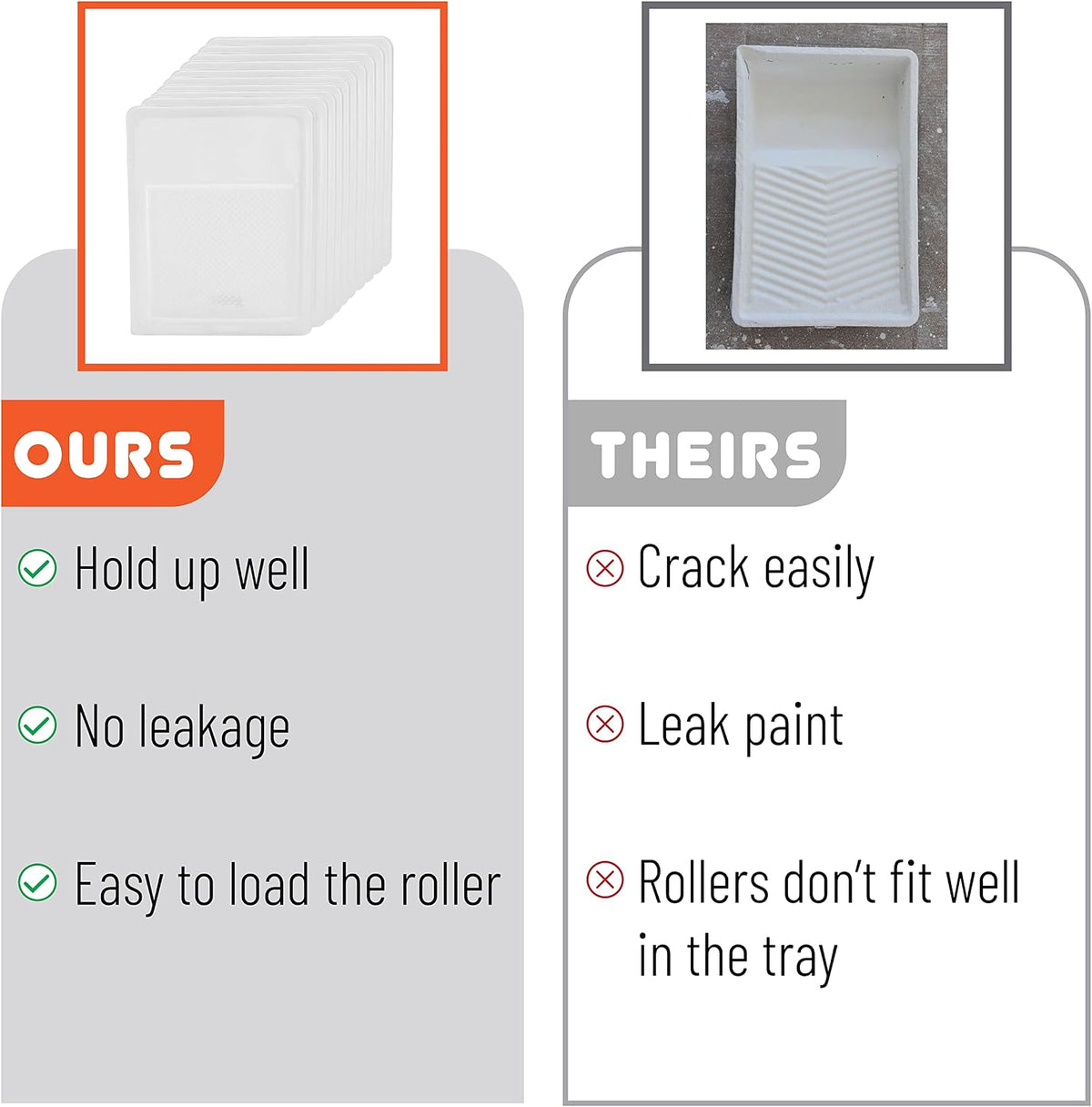 Paint Tray Liner, White Paint Pans Trays, Pan Liners, 9 Inch, 10 pcs