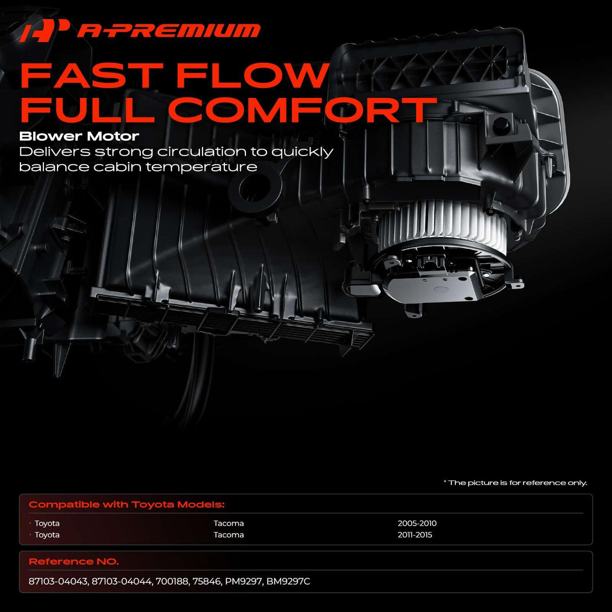A-Premium Front HVAC Heater Blower Motor with Fan Cage