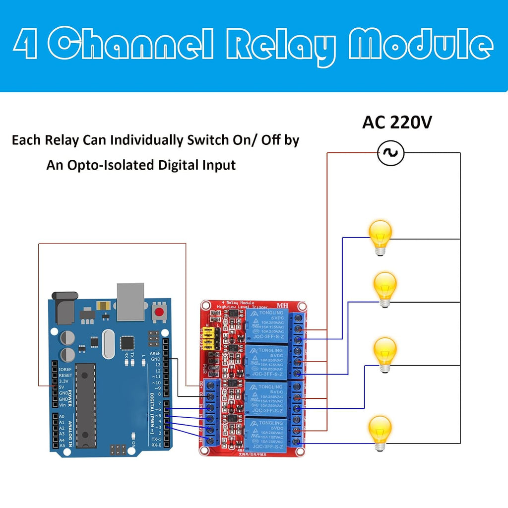 2pcs DC 12V Relay Module 4 Channel Relay Board Shield with Optocoupler Isolation Suport High/Low Level Trigger