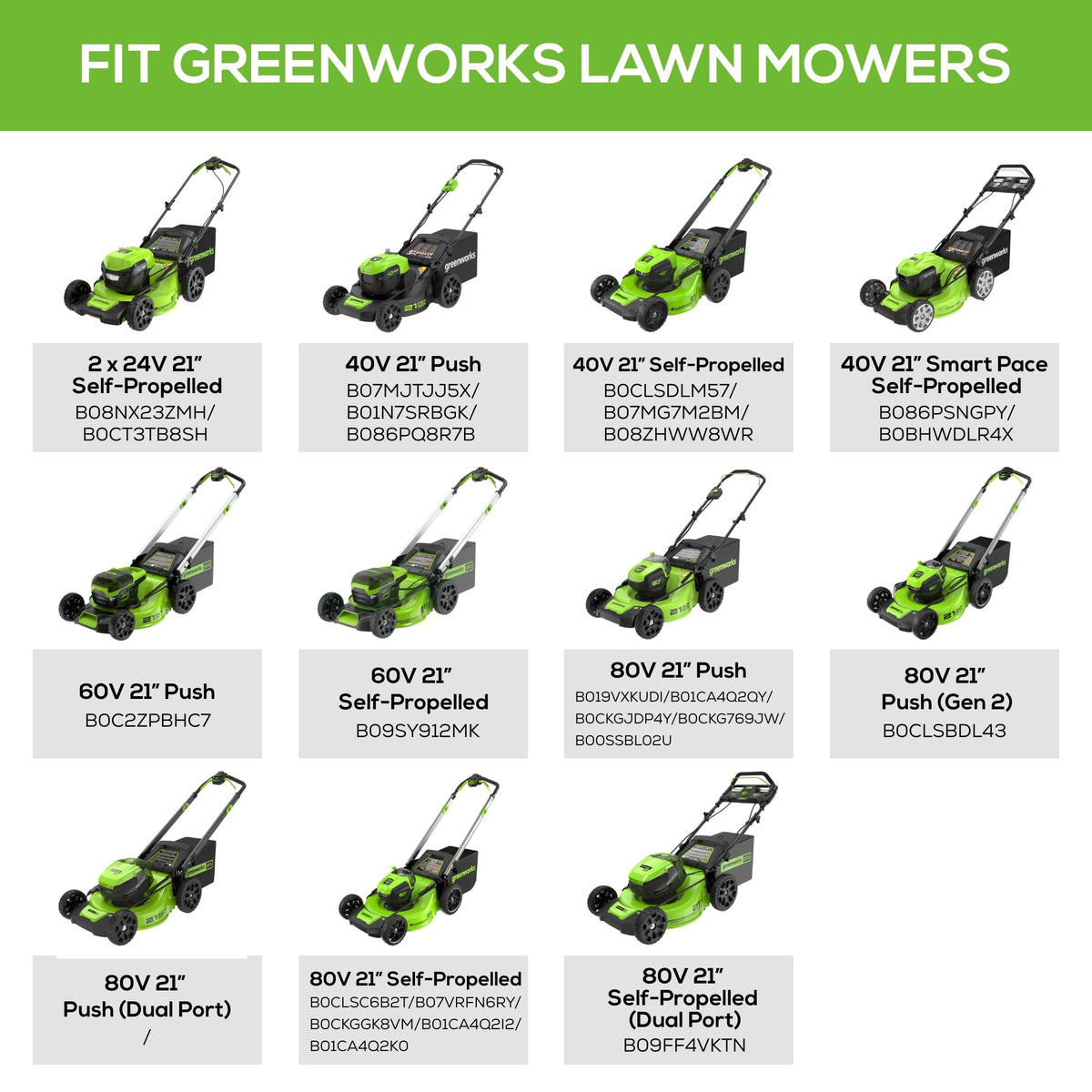 Greenworks Replacement Lawn Mower Blade (21" Mowers : MO40L4413, MO40L03, MO48L4422)