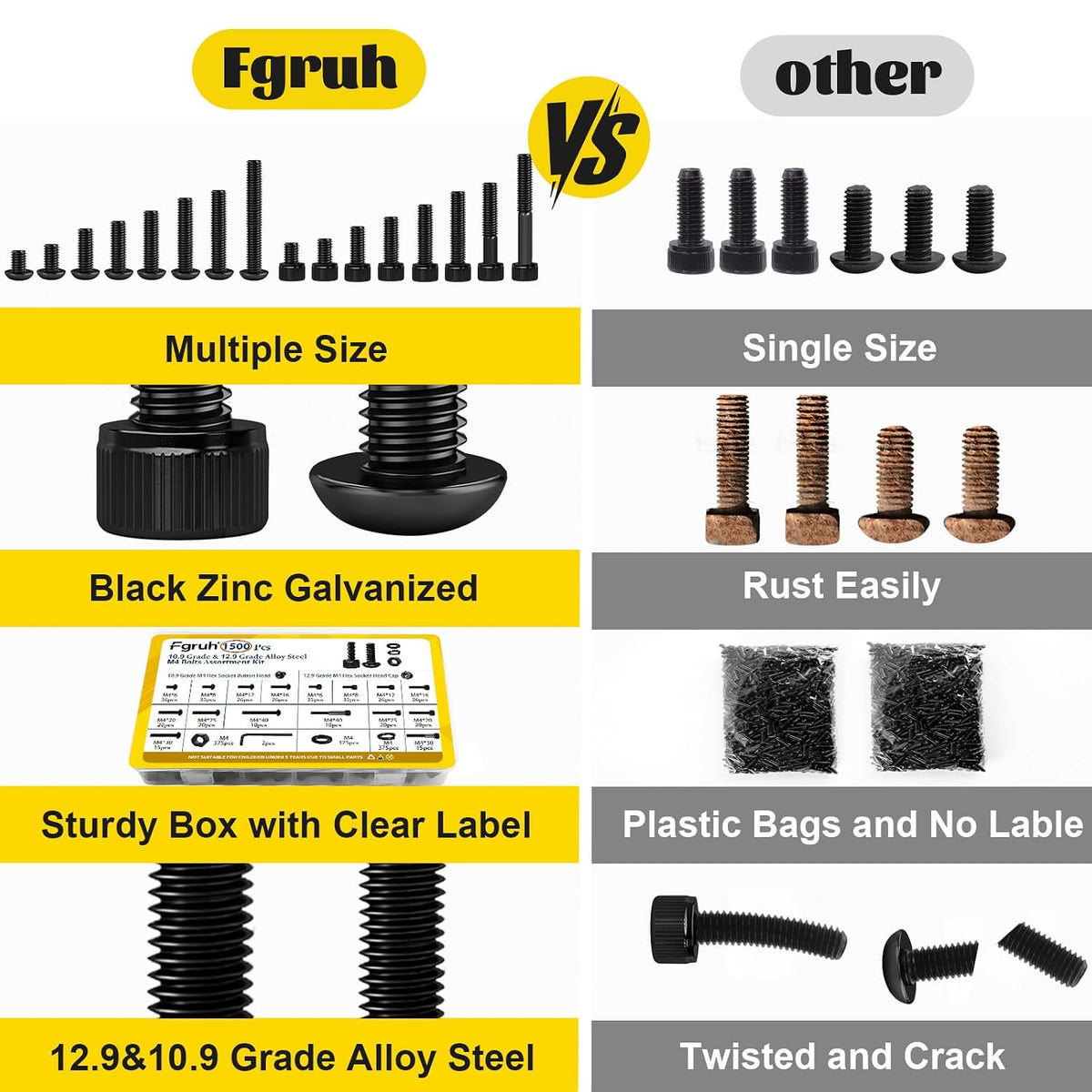 1500PCS M4 Hex Socket Cap Head & Button Head Screws and Nuts Kit