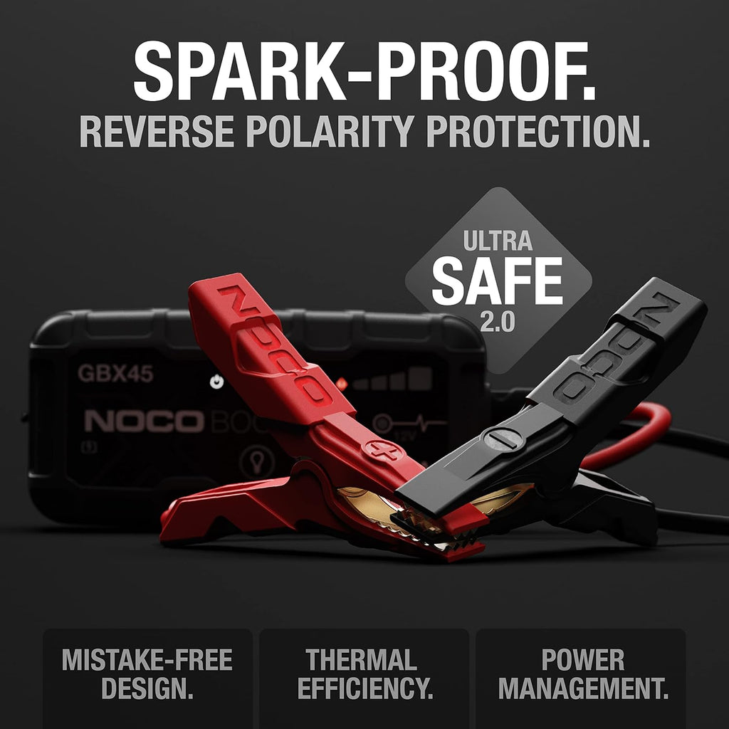 Boost GBX45 1250A UltraSafe Jump Starter, 12V Lithium Battery Booster
