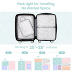 Compression Packing Cubes Travel - White Teardrop-shaped Texture
