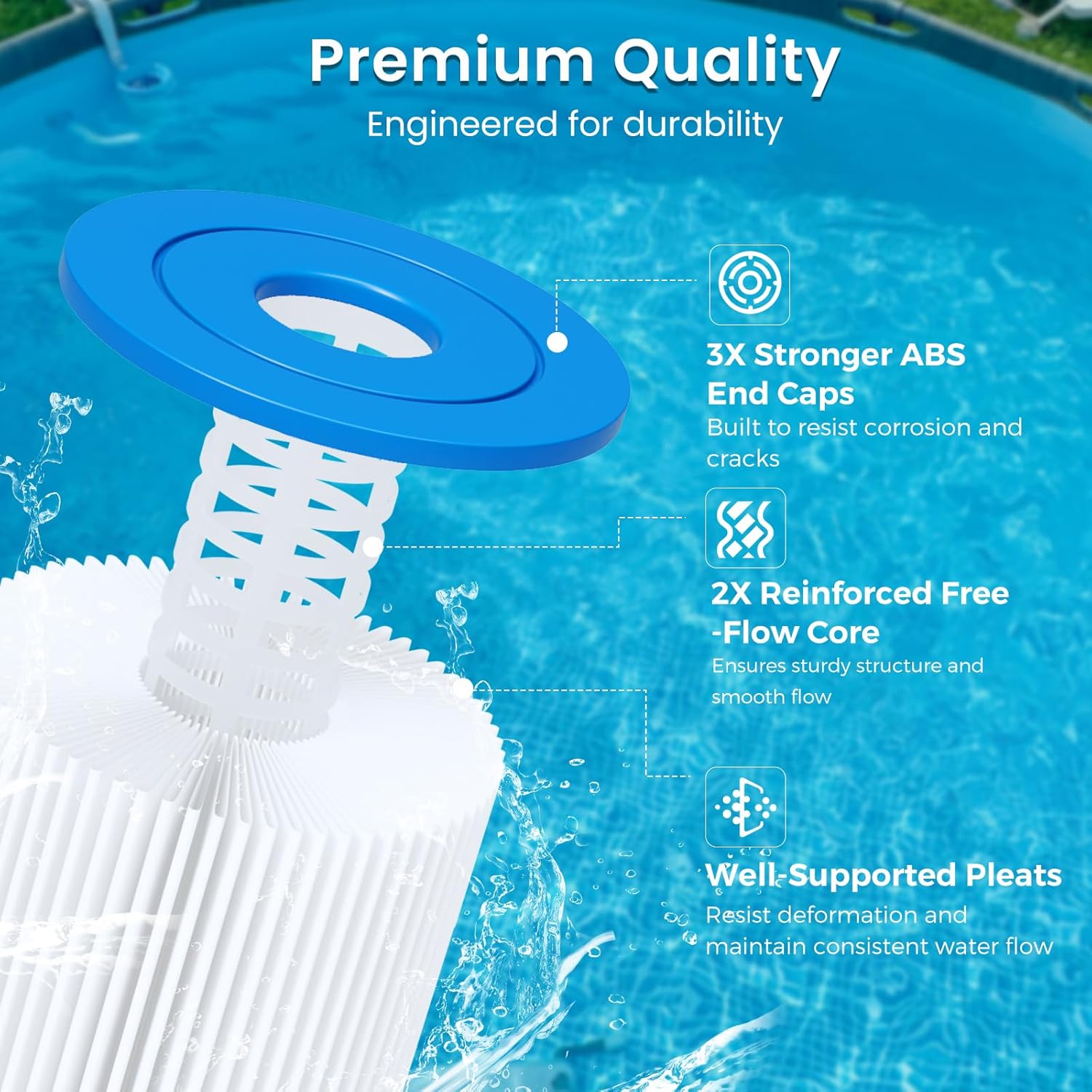 2 Pack Type B Pool Filter Cartridge Replacement for Intex 29005E & 2500 GPH Pump, Fits Easy Set Above Ground Pools
