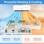 18000 BTU Mini Split Air Conditioner & Heater
