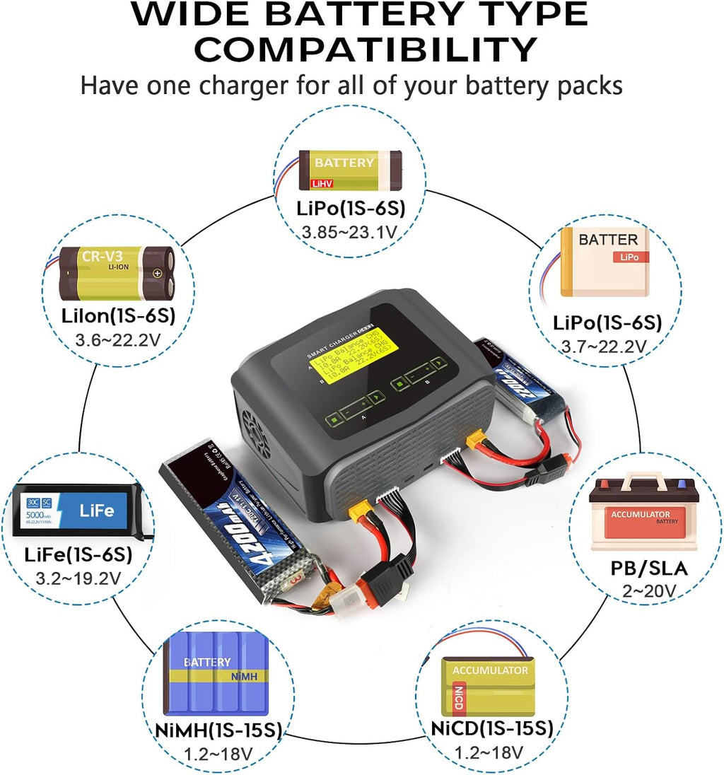 C6X2 Dual LiPo Battery Charger DC 240W 10A,Smart Balance Charger Discharger for LiPo/Li-ion/Life(1-6s)