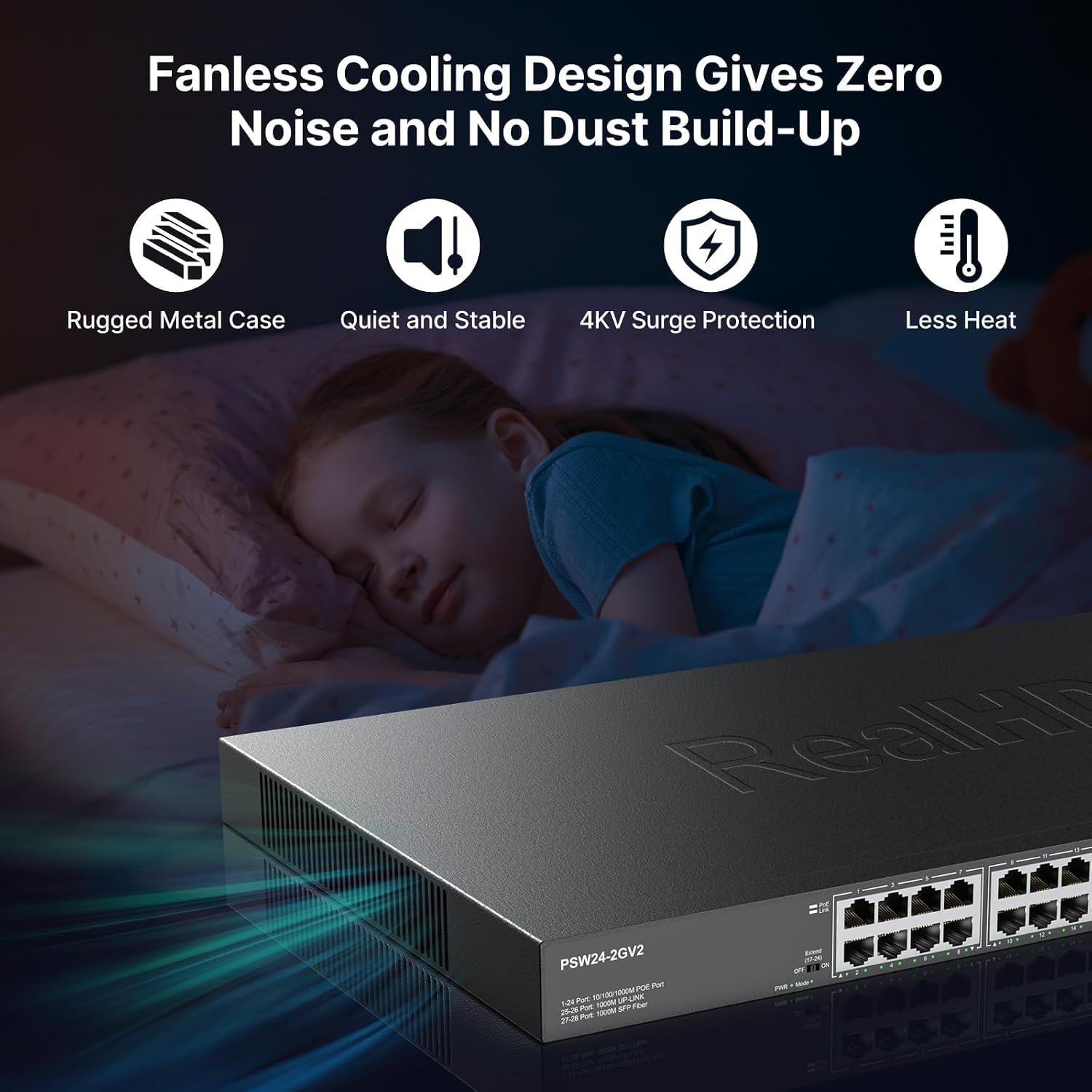 24 Port Full Gigabit PoE Switch with 2 Uplink Gigabit Port & 2 SFP Port, 24 Port PoE+ Network Switch, Total Budget