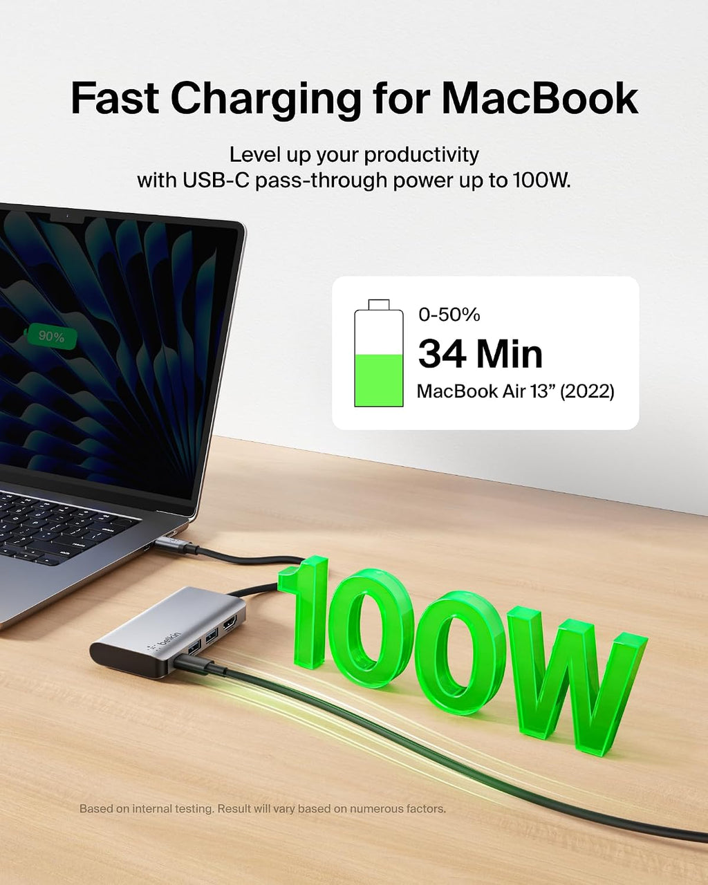 USB C Hub, 4-in-1 Multi-Port Laptop Dock with 4K HDMI, USB C Docking Station with 100 Watt Pass-Through Power