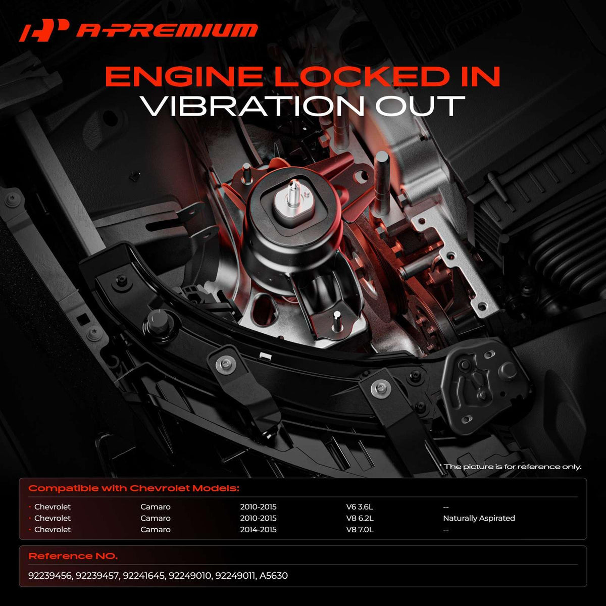 A-Premium Front Left or Right Engine Motor Mount Compatible with Chevrolet