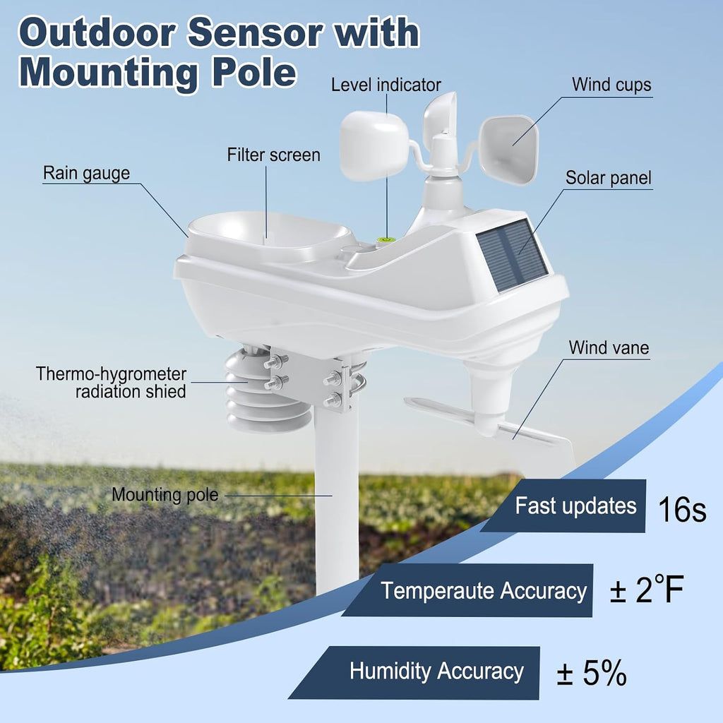 Wireless Weather Station Indoor Outdoor for Home | Rain Gauge, Wind Speed/Direction, Temperature, Humidity, Moon