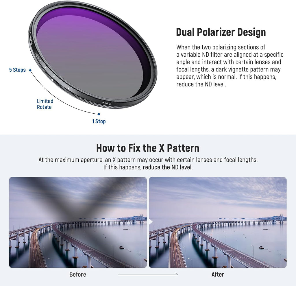 62mm Variable ND Filter with Lens Cap, Cleaning Cloth, ND2-32 (1-5 Stops) Precise Neutral Density Adjustment