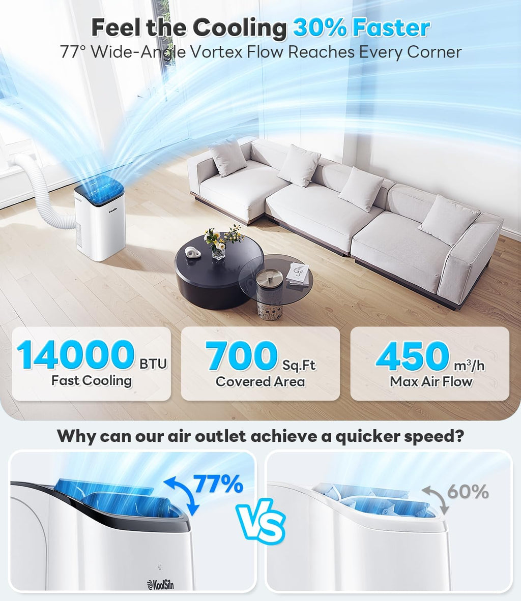 14,000 BTU Portable Air Conditioner with WiFi & Remote Control, Cools Up to 700 Sq.Ft, Auto-Evaporation Low Noise