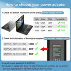 130W Power Supply for Dell OptiPlex 7010 7020 7050 7060 7070 7080 Micro