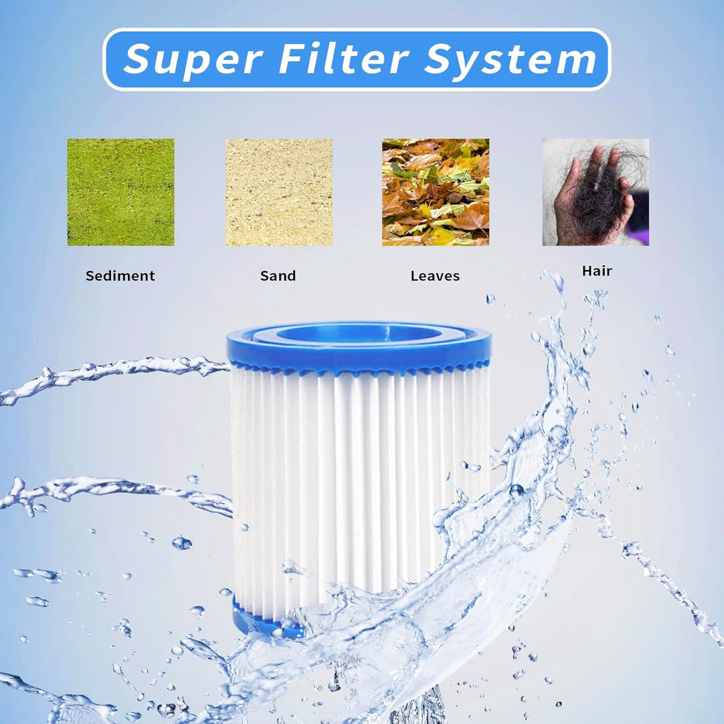 Pool Pump Filter 800 GPH, Pool Filters for Above Ground Pool Filter, Cartridge for Inflatable Swimming Pools
