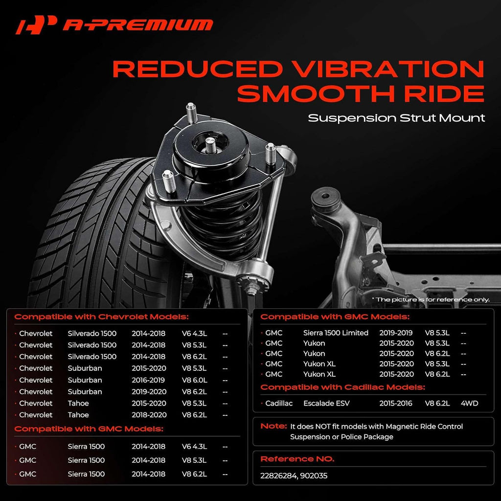 A-Premium Front Strut Mount Compatible with Chevrolet, GMC, Cadillac