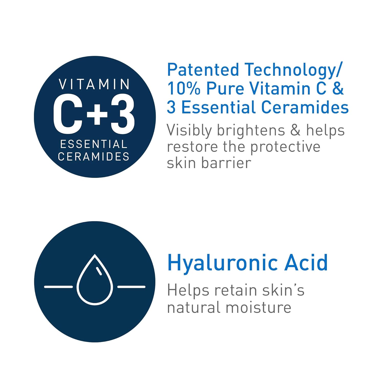 Vitamin C Serum for Face with 10% Pure Vitamin C, Hyaluronic Acid & 3 Essential Ceramides, Skin Brightening