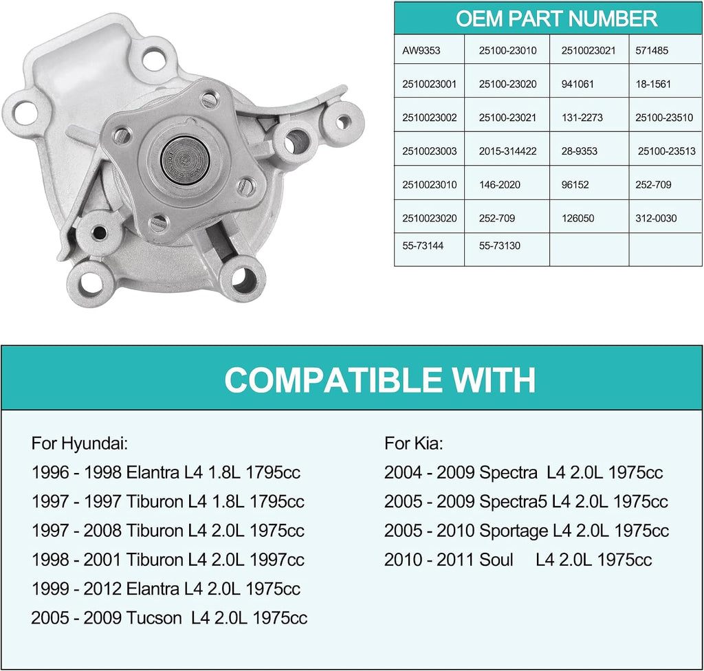 AULINK 2510023002 Water Pump For Hyundai Elantra Tucson Tiburon 1996-2012