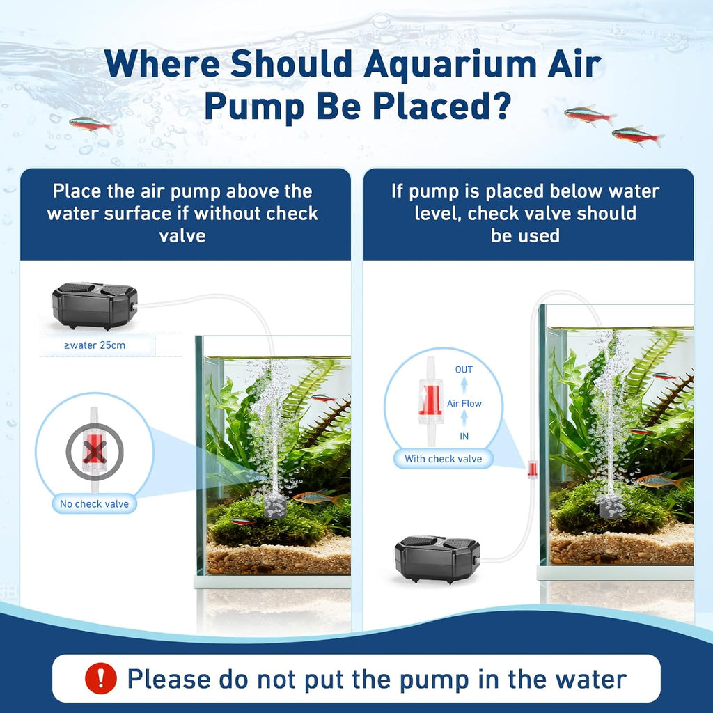 Aquarium Air Pump, Ultra Quiet Oxygen Aerator with Air Stone Airline Tubing Check Valve, Aquarium Fish Tank Air