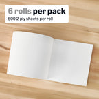 AmazonCommercial 2-Ply White Centerpull Paper Towels |Bulk for Business | Centerpull Hand Towels |Compatible with