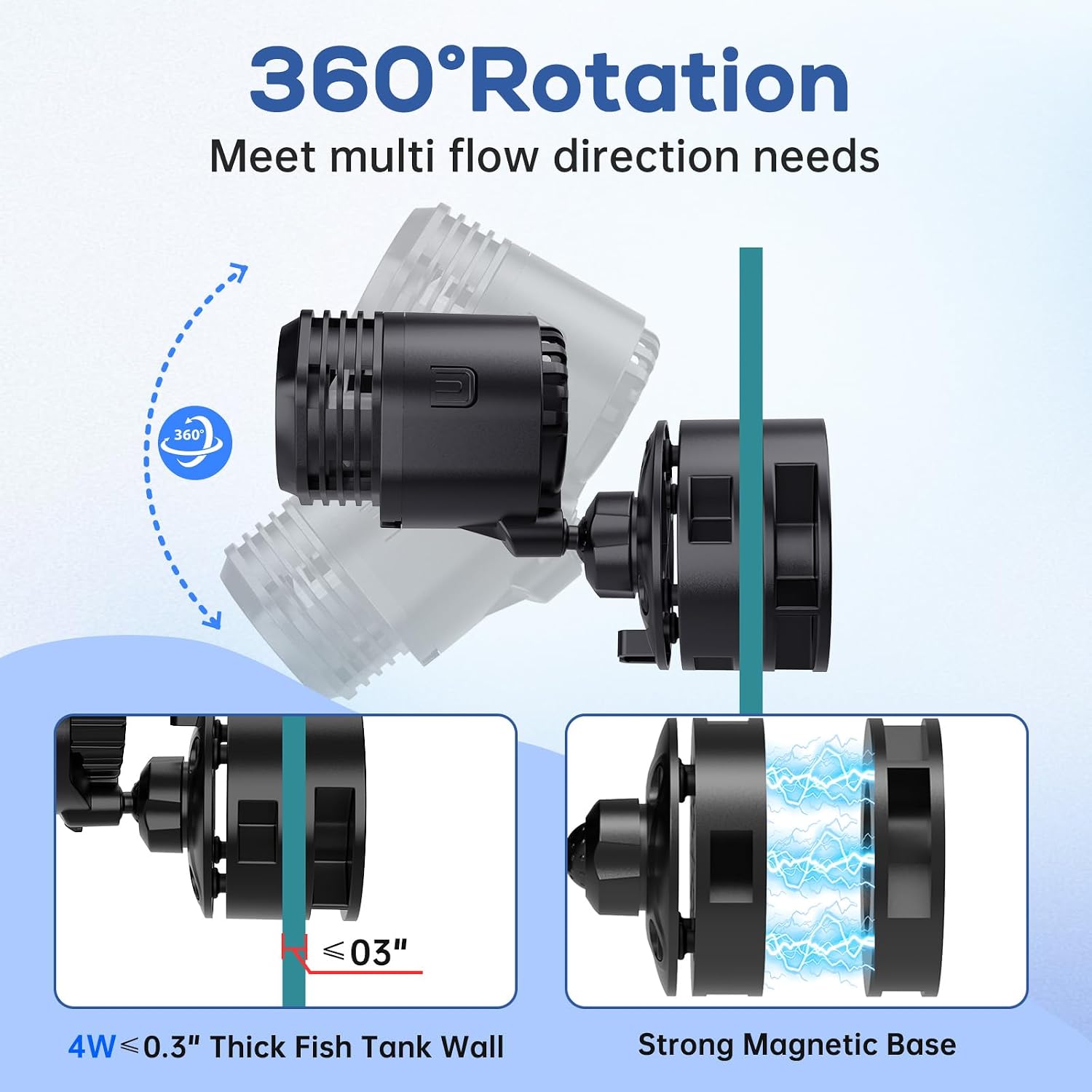 Aquarium Wave Maker 4W 750GPH Submersible Water Circulation Pump with Magnetic Base, Quiet Rotating Powerhead for