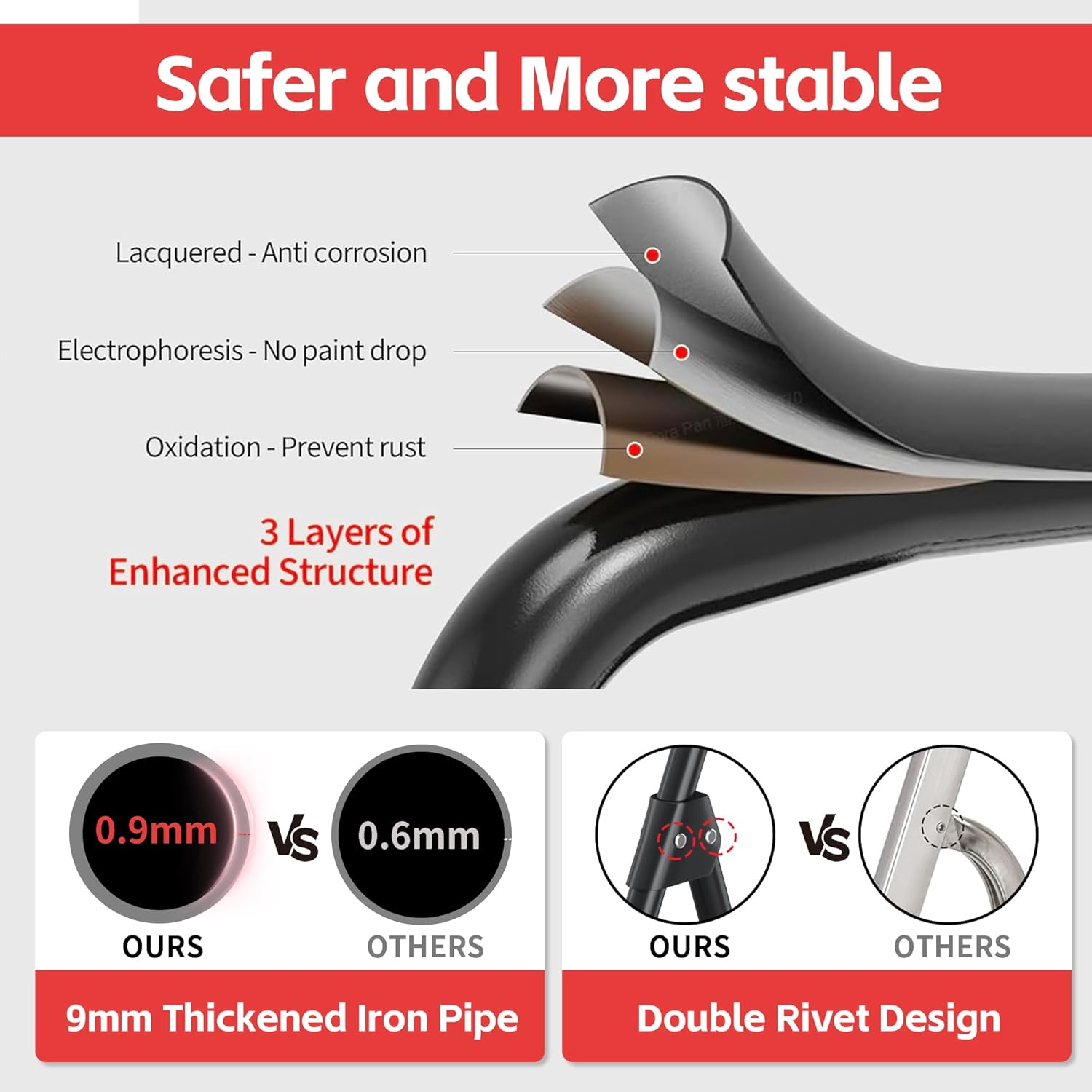 3 Step Ladder Foldable Folding Stool - for Home Adults Kitchen, Iron, Black, Extension Tall Heavy Duty with Handrails