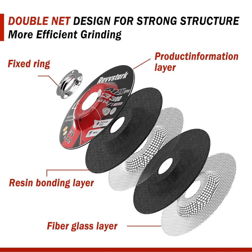 25 Pack Grinding Wheels 4 1/2 Inch, Angle Grinder Disc for Metal