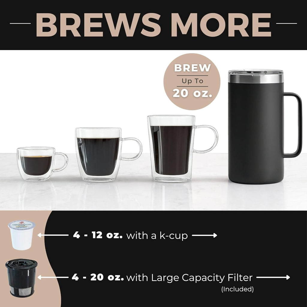 Micro Café Brewer Compact Coffee Maker for K-Cups & Grounds (Gray) | Smallest Single Serve Brewer, For Pods & Ground