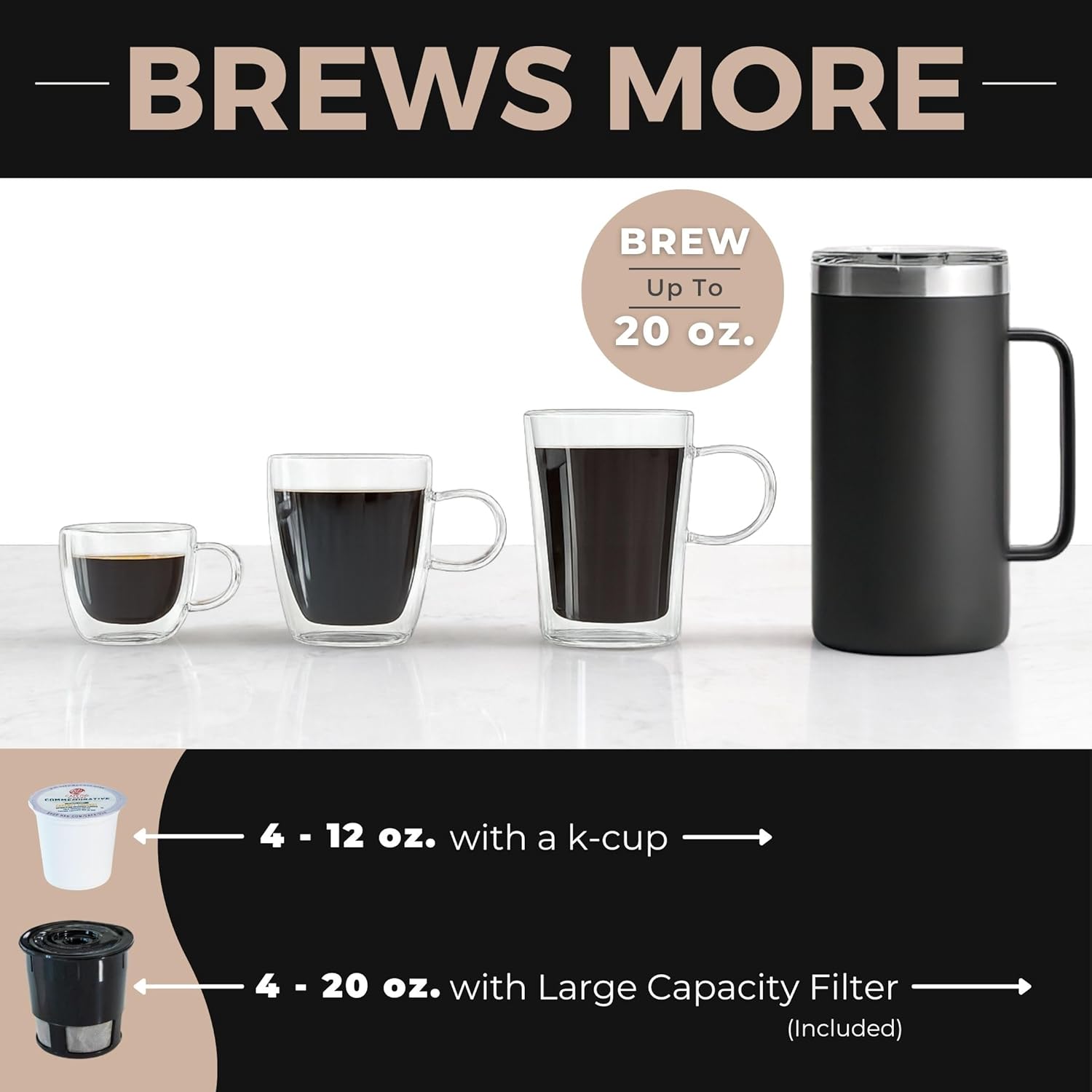 Micro Café Brewer Compact Coffee Maker for K-Cups & Grounds (Gray) | Smallest Single Serve Brewer, For Pods & Ground