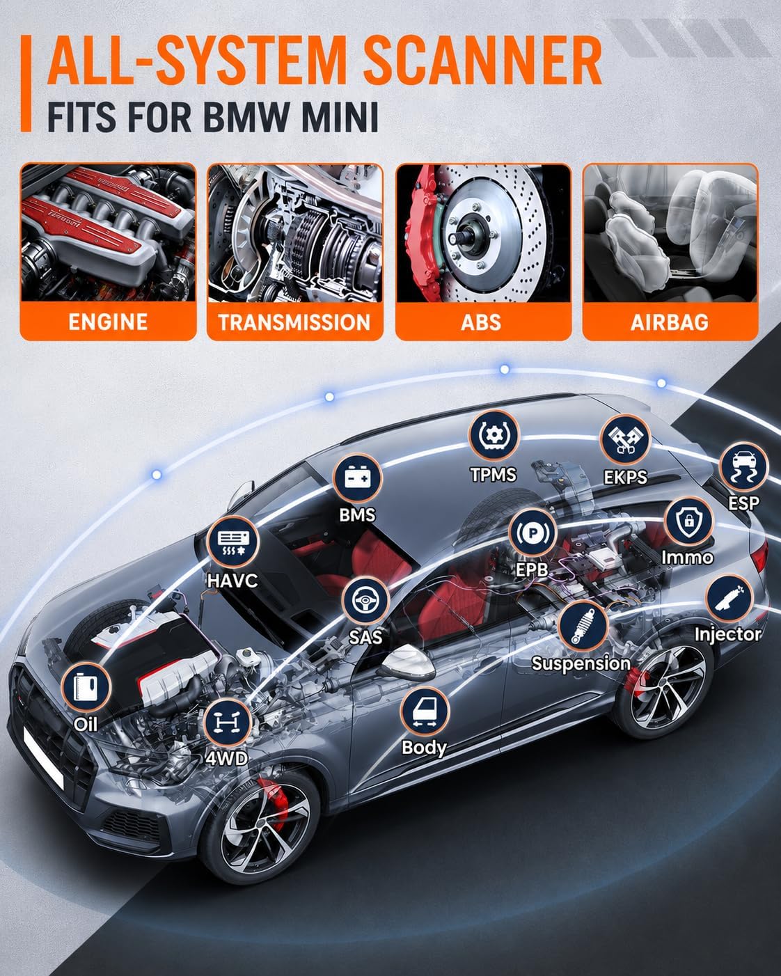 BM500 OBD2 Scanner for BMW & MINI, Simplified Battery Registration, EPB, Oil, Throttle, PCM Resets, I/M Readiness