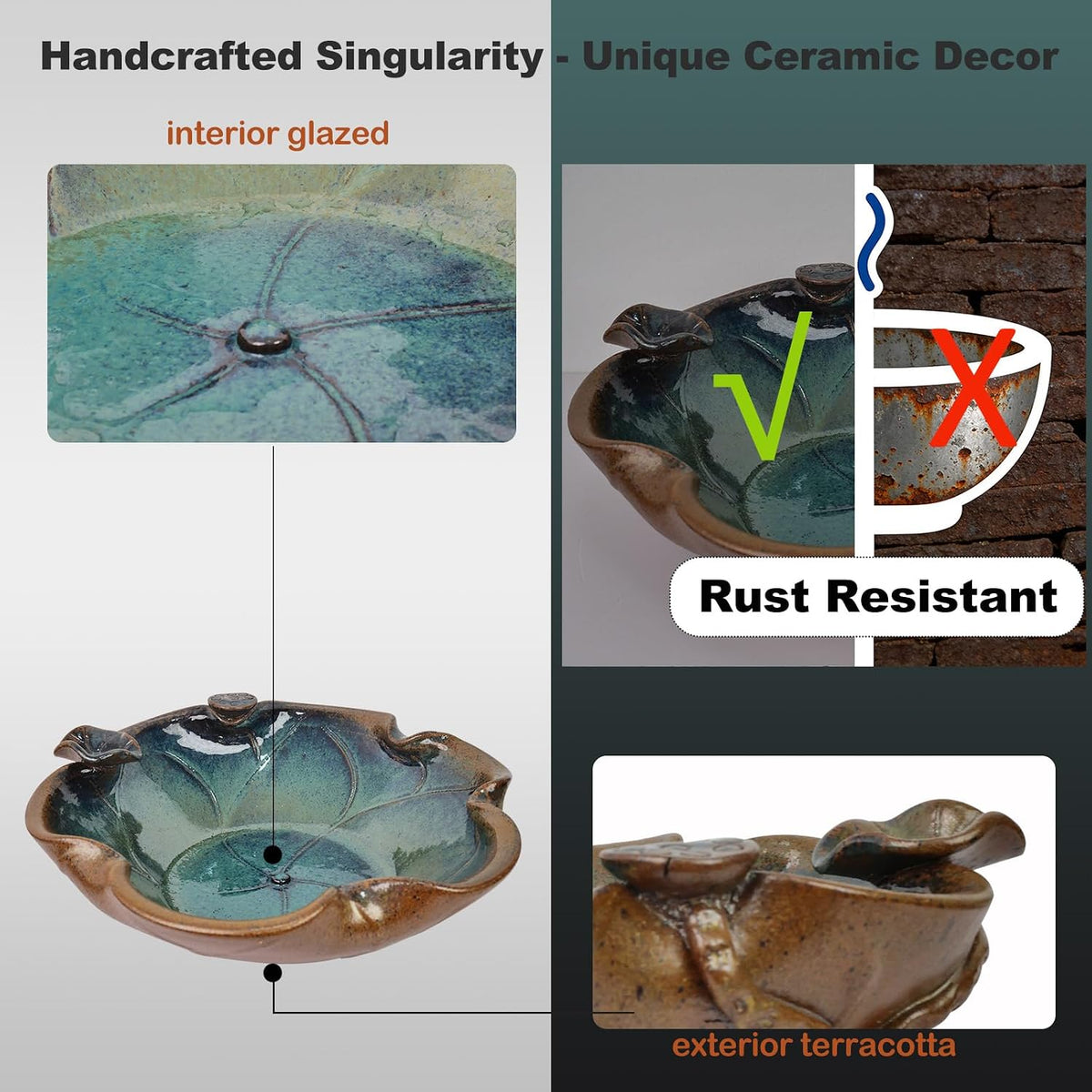 Ceramic Birdbath Solar Fountain, 12.5-Inch Heavy Duty Ceramic Bird Bath Bowl for Outdoor Water Fountain, Wildlife